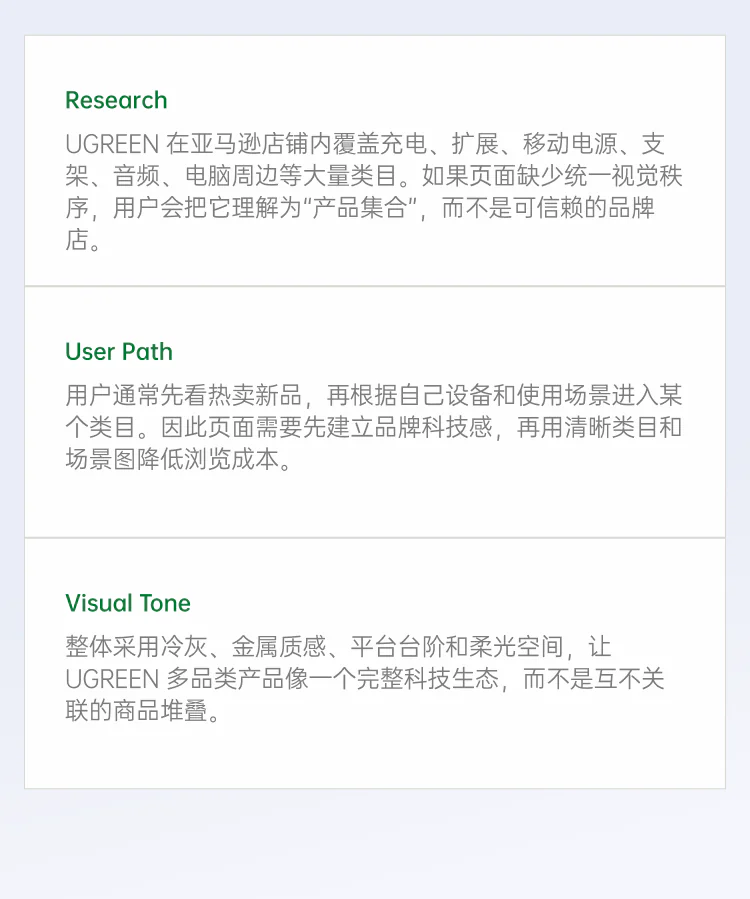 UGREEN 手机端项目详情 4